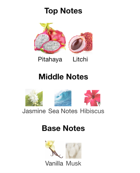 Sol de Janeiro - Cheirosa '68 Fragrance Mist Sample/Decant