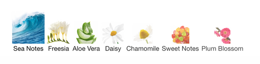 Victoria's Secret - Aqua Kiss Fragrance Mist Sample/Decant