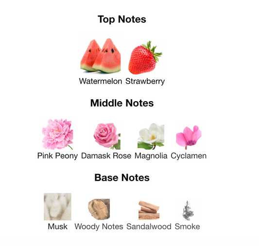 Dolce & Gabbana - L'imperatrice EDT Sample/Decant