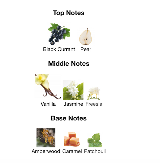 Sol de Janeiro - Cheirosa '76 Fragrance Mist Sample/Decant