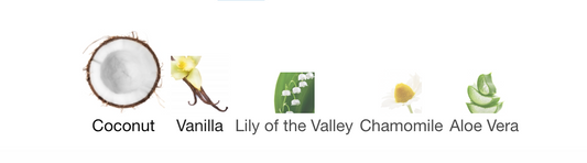 Victoria's Secret - Coconut Passion Fragrance Mist Sample/Decant