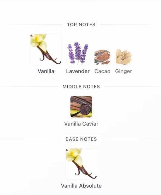 Burberry - Goddess EDP Sample/Decant