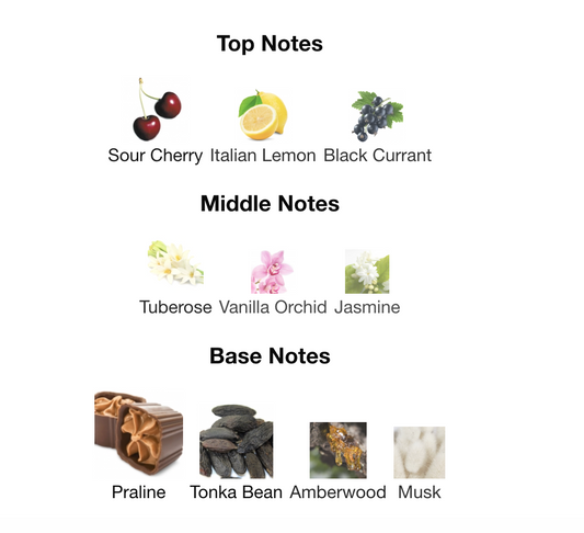 Guess - Bella Vita EDP Sample/Decant