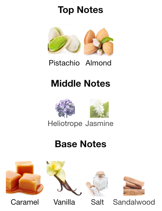 Sol de Janeiro - Cheirosa '62 Fragrance Mist Sample/Decant