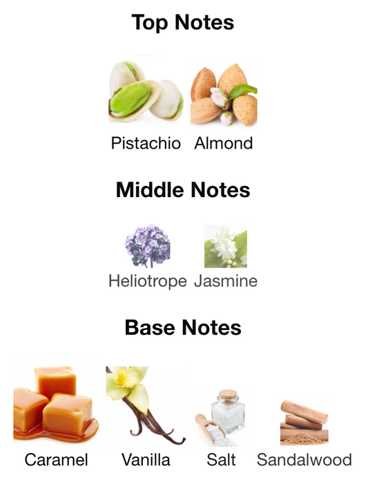 Sol de Janeiro - Cheirosa '62 Fragrance Mist Sample/Decant