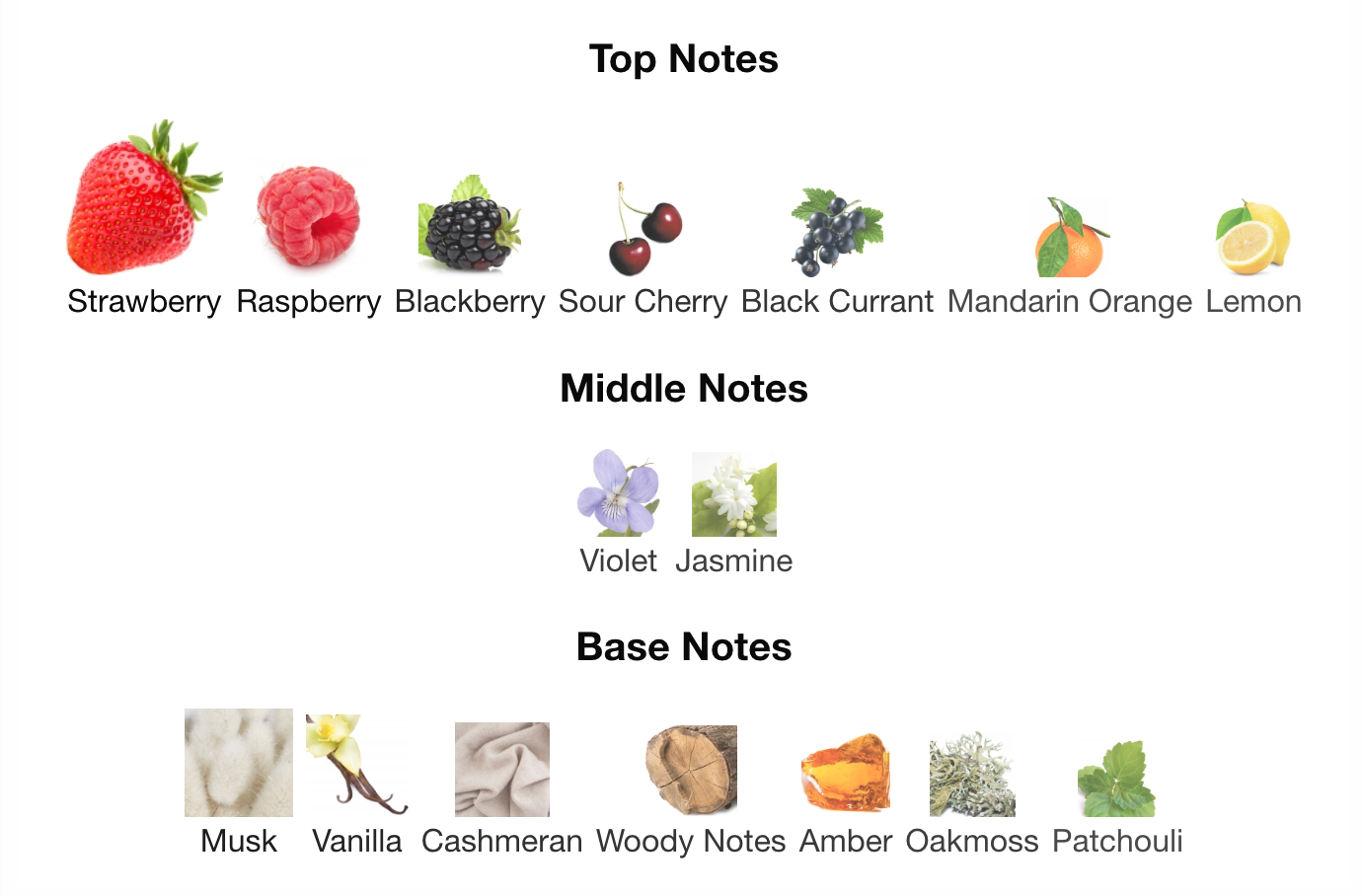 Burberry - Her Eau de Parfum Sample/Decant