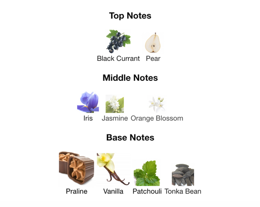 Lancome - La Vie Est Belle EDP Sample/Decant