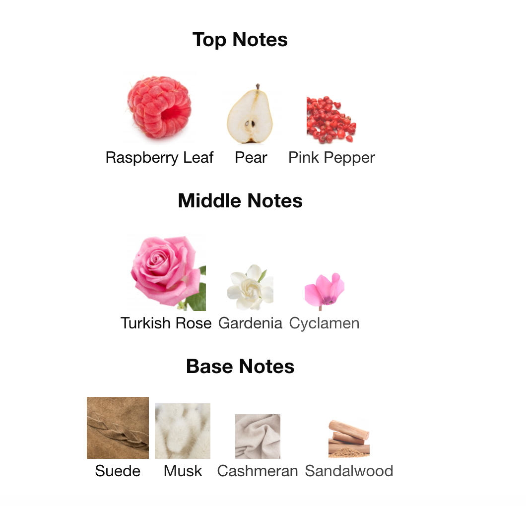 Coach by Coach EDP Sample/Decant