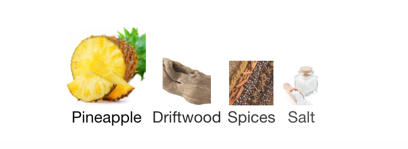 Victoria's Secret - Electric Mango Fragrance Mist Sample/Decant